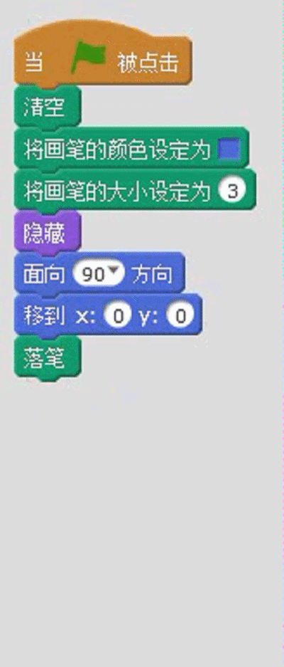 【Scratch编程教程】制作彩虹圆-少儿编程网