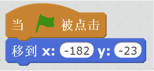 【scratch游戏制作案例及教程】猫狗大战（抓小偷）-少儿编程网