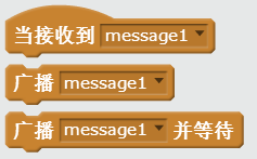 【scratch游戏制作案例及教程】猫狗大战（抓小偷）-少儿编程网