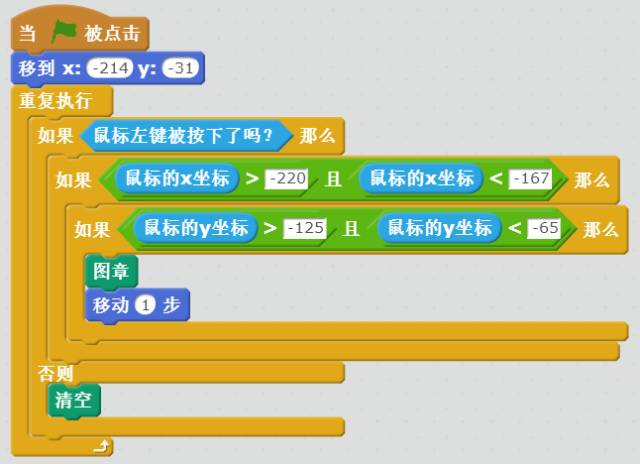 【scratch游戏制作案例及教程】猫狗大战（抓小偷）-少儿编程网