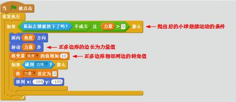 【scratch游戏制作案例及教程】猫狗大战（抓小偷）-少儿编程网