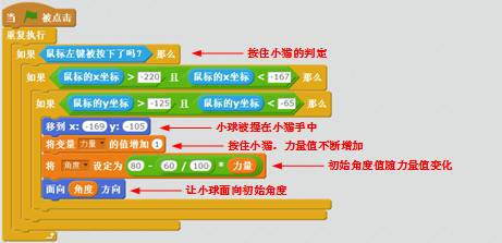 【scratch游戏制作案例及教程】猫狗大战（抓小偷）-少儿编程网