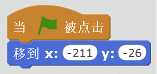 【scratch游戏制作案例及教程】猫狗大战（抓小偷）-少儿编程网