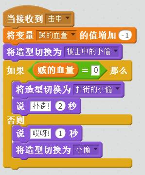 【scratch游戏制作案例及教程】猫狗大战（抓小偷）-少儿编程网
