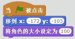 【scratch游戏制作案例及教程】猫狗大战（抓小偷）-少儿编程网