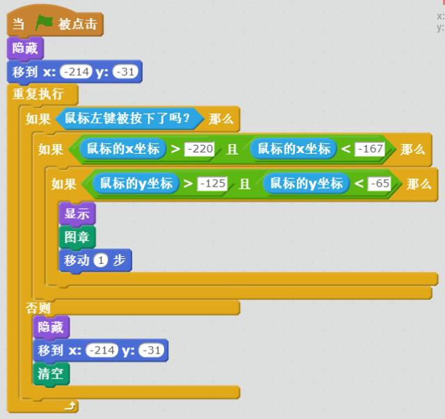 【scratch游戏制作案例及教程】猫狗大战（抓小偷）-少儿编程网