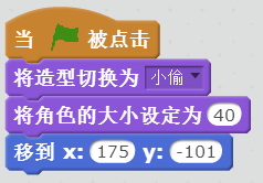 【scratch游戏制作案例及教程】猫狗大战（抓小偷）-少儿编程网