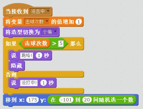 【scratch游戏制作案例及教程】猫狗大战（抓小偷）-少儿编程网