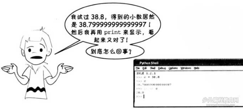 爸爸教我学Python编程-第14课-数据的类型之改变类型-少儿编程教育网