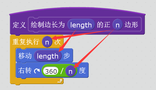 【Scratch编程教程】自定义程序模块-少儿编程网