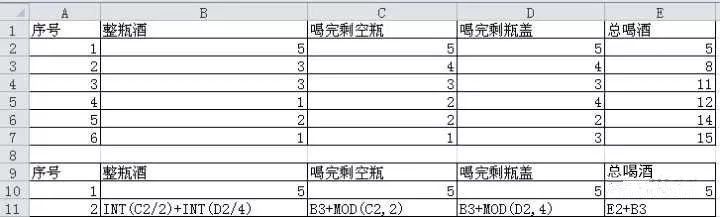 【Scratch数学编程】爱喝酒的小猫-少儿编程网