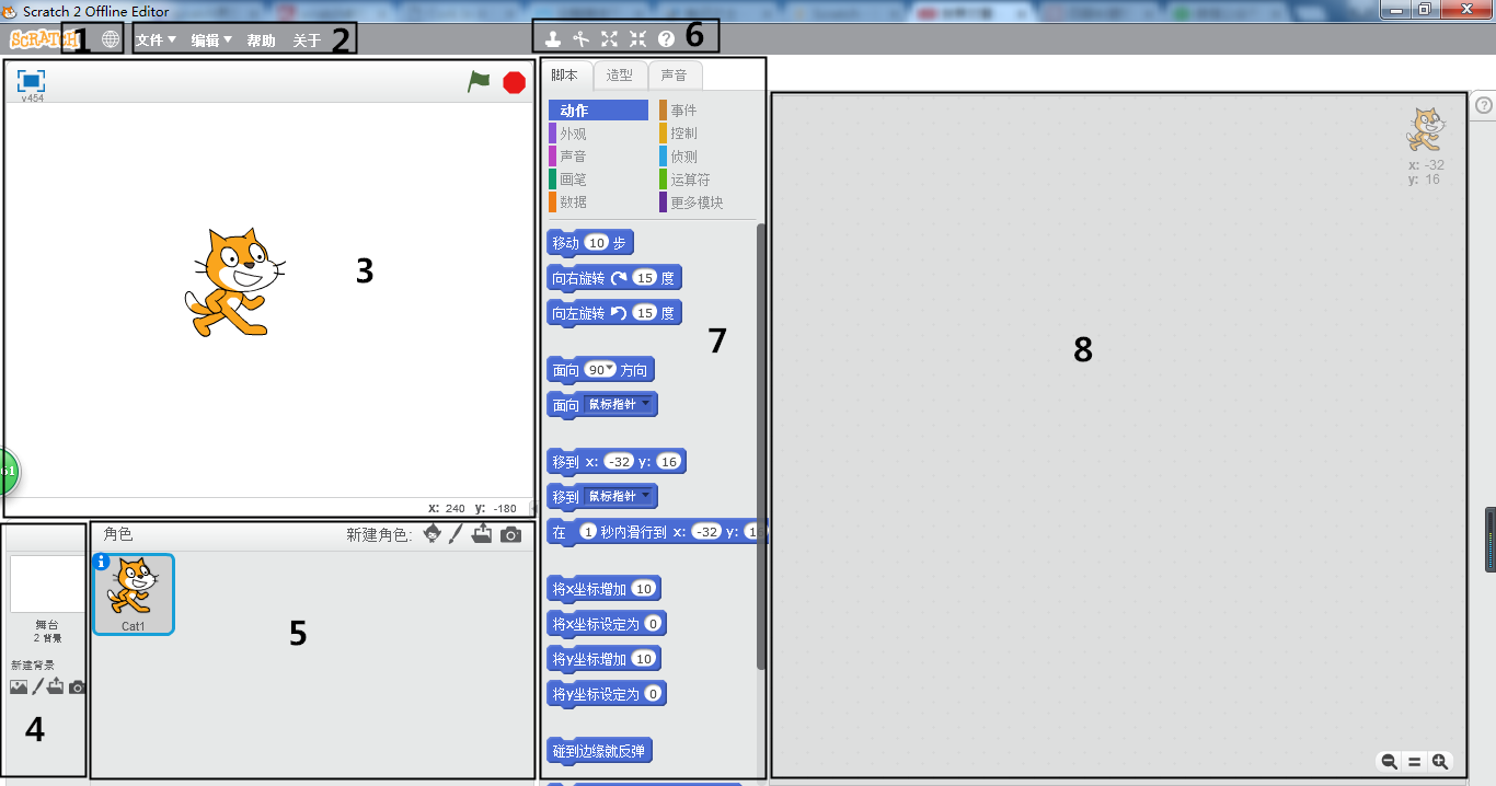 【Scratch零基础入门教程】Scratch操作界面介绍 – 少儿编程
