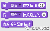 Scratch基础教程之动作模块和外观模块介绍