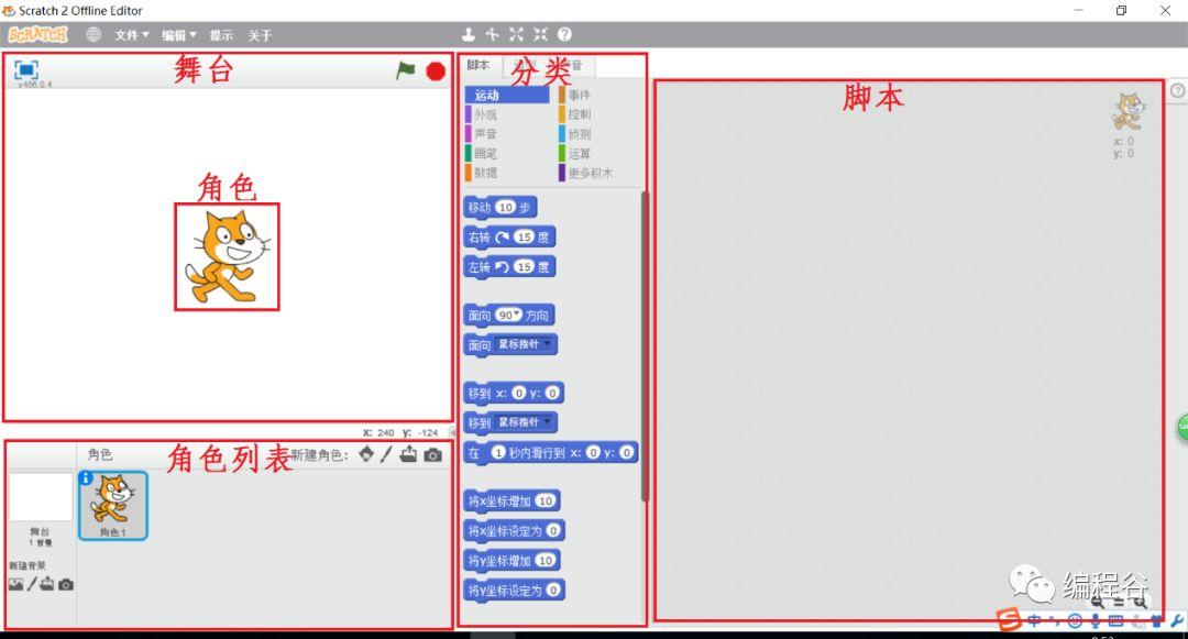 编程超人手把手教你学Scratch（4）：画正方形