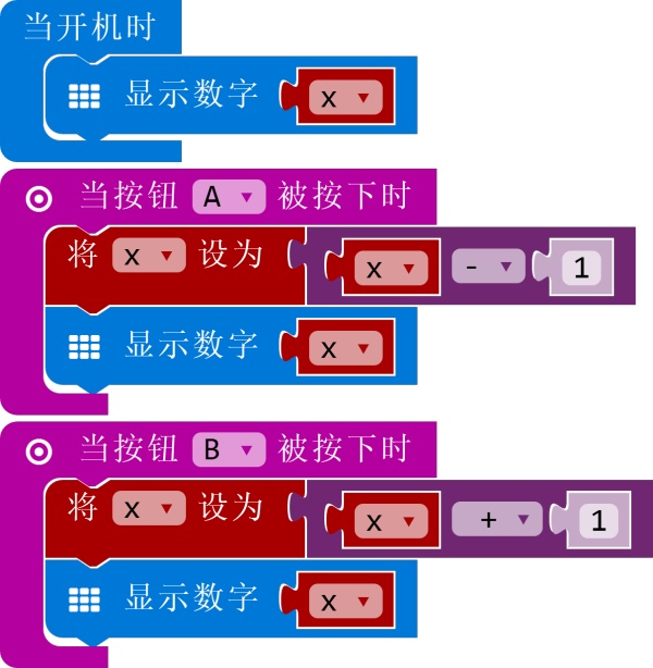 项目活动06：A、B按钮（1）增减数字、奇数偶数