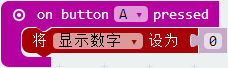 A、B按钮控制数字的增减、循环