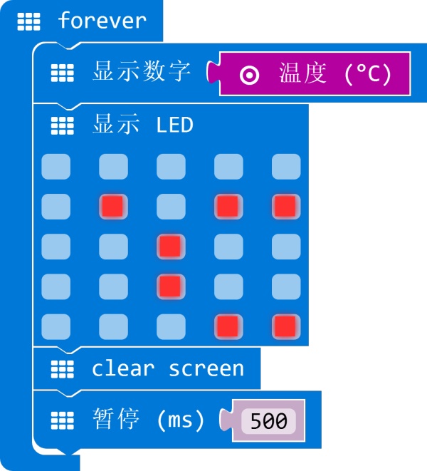 项目活动10:电子温度计 项目活动10:电子温度计