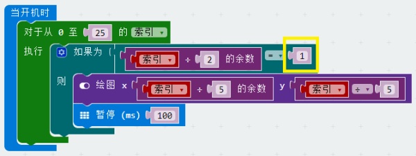 项目活动16：商与余数、奇偶性（1）