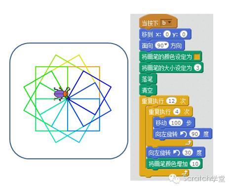 第一章 动作和绘图