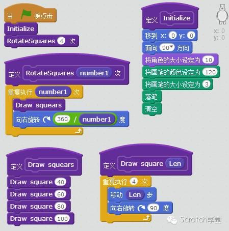 STEAM创新教育--Scratch2.0编程--第十节 过程