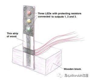 Micro:bit 物联网课程 系列： 交通信号灯