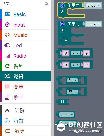 Micro:bit 物联网课程系列：舵机自动门