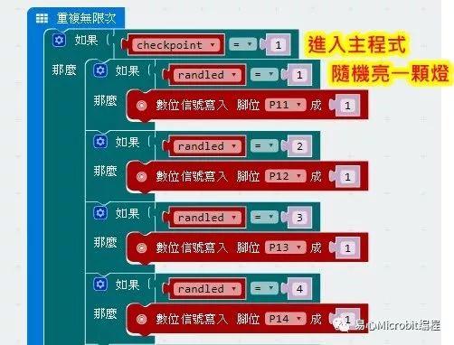 Micro:bit 创意课程系列：打地鼠游戏