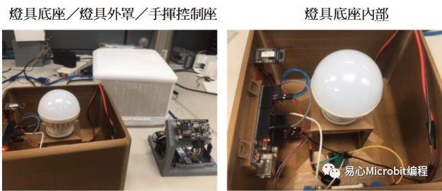 物联网课程系列：基础技能之手势遥控LED灯