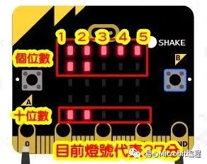 Micro:bit创意课程系列：简易手表及闹钟 (上)