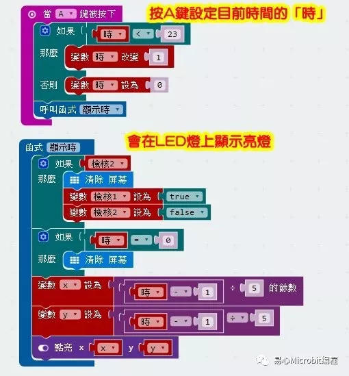 Micro:bit创意课程系列：简易手表及闹钟 (上)