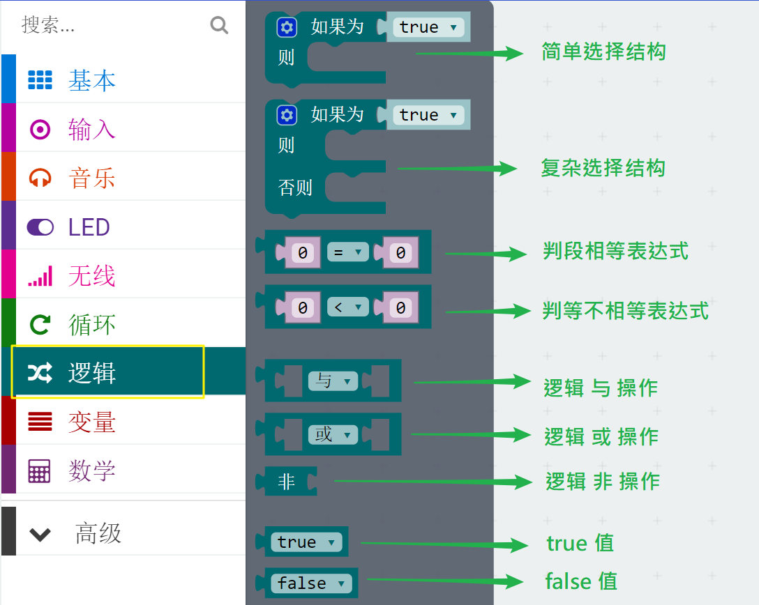 Micro:bit 模拟传球小程序