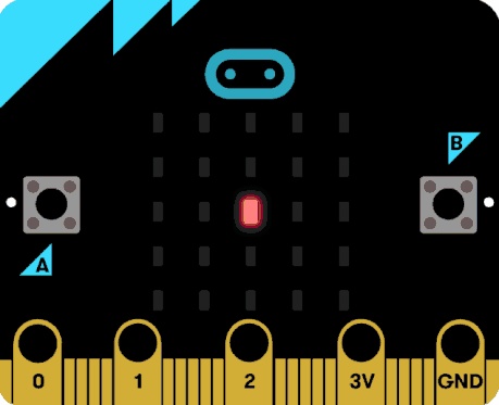 Micro:bit 重力控制水平仪 Micro:bit 重力控制水平仪