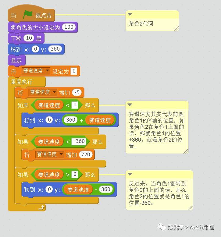 Scratch第十八讲：如何正确实现背景的滚动