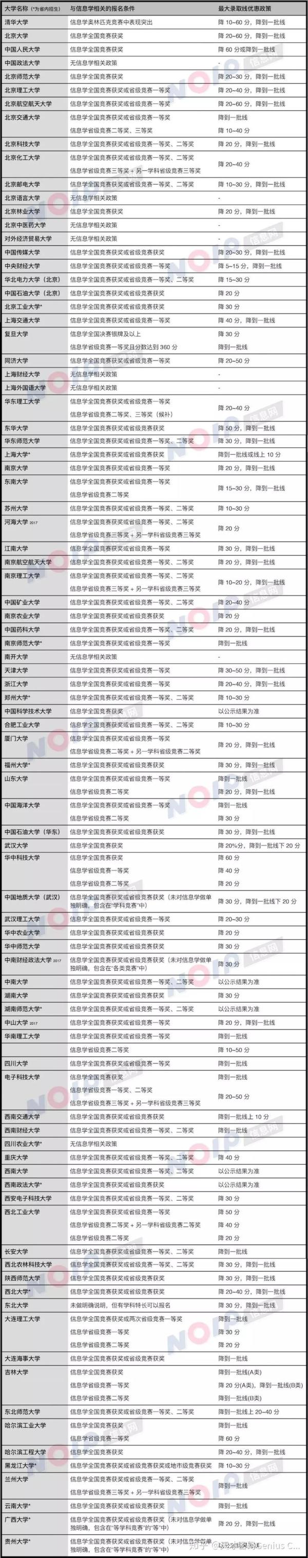 5-18岁孩子学编程，什么语言最合适？