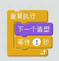 从Scratch到Python之角色与造型 从Scratch到Python之角色与造型