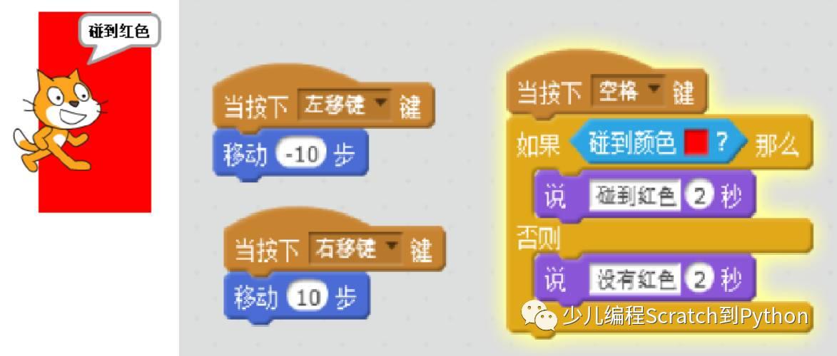 第十课 Scratch作品：验证颜色的猫（条件判断，第二章）