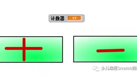 第十七课 Scratch作品：加加与减减（知识点：变量，第二章）