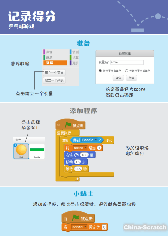 少儿编程 教程丨Scratch编程趣味卡 - 8.乒乓球游戏