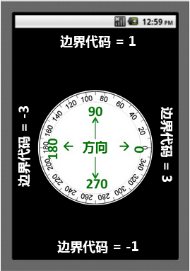 第17章 创建动画应用 · App Inventor编程实例及指南 第17章 创建动画应用 · App Inventor编程实例及指南