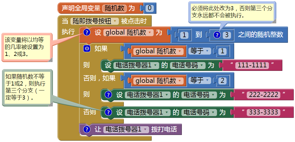 第18章 程序中的决策 · App Inventor编程实例及指南