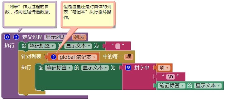 第21章 定义过程与代码复用 · App Inventor编程实例及指南 第21章 定义过程与代码复用 · App Inventor编程实例及指南