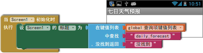 第4章 天气预报 · App Inventor开发集锦 第4章 天气预报 · App Inventor开发集锦