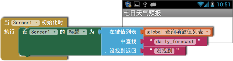 第4章 天气预报 · App Inventor开发集锦