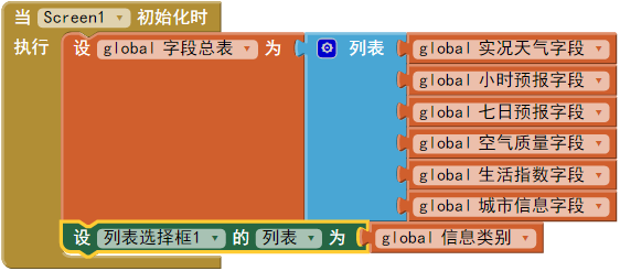 第4章 天气预报 · App Inventor开发集锦 第4章 天气预报 · App Inventor开发集锦
