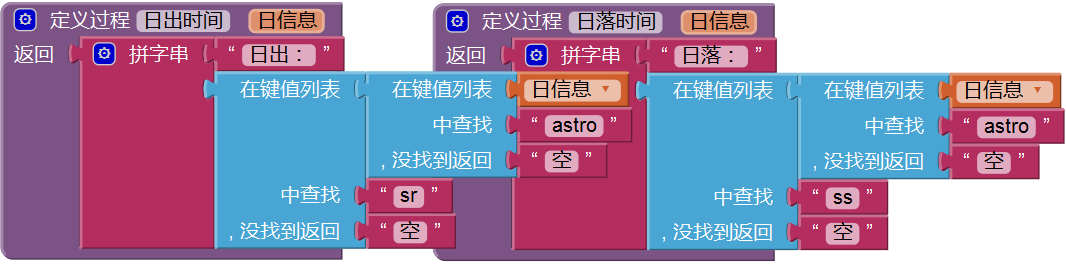 第5章 天气预报图片版 · App Inventor开发集锦