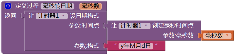 第11章 简易家庭帐本:支出记录 · App Inventor开发集锦