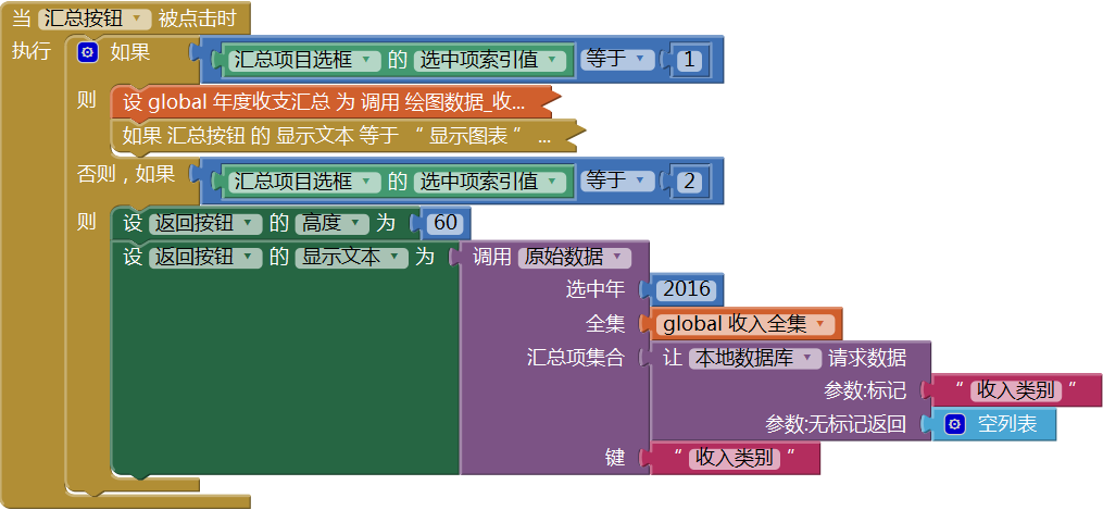 第14章 简易家庭帐本:分类汇总及其他 · App Inventor开发集锦