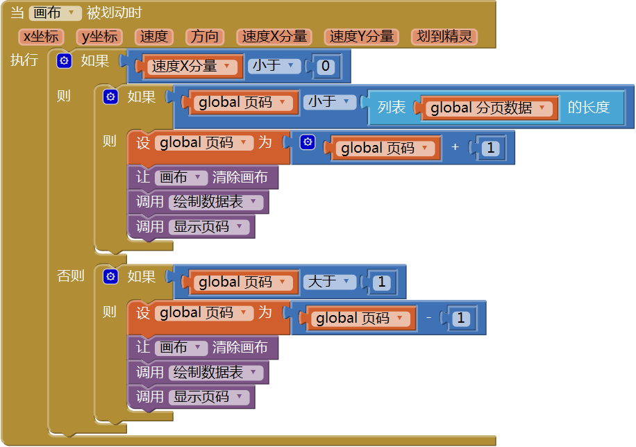 第12章 简易家庭帐本:收支查询 · App Inventor开发集锦