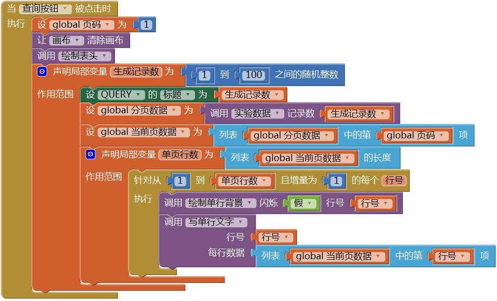 第12章 简易家庭帐本:收支查询 · App Inventor开发集锦 第12章 简易家庭帐本:收支查询 · App Inventor开发集锦