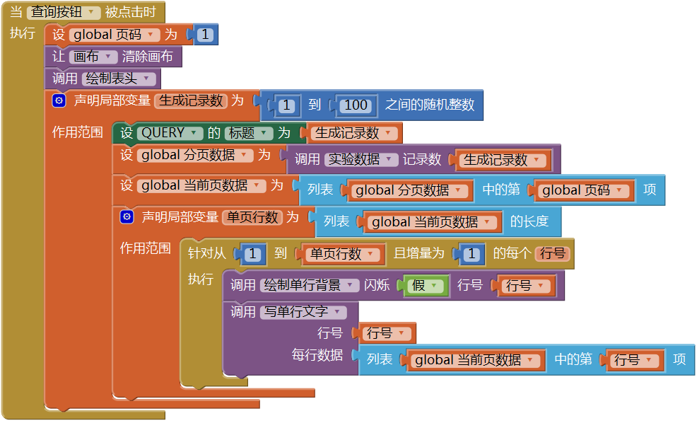 第12章 简易家庭帐本:收支查询 · App Inventor开发集锦